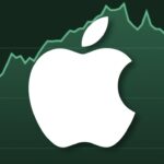 Apple Stocks, AAPL, Siri upgrade, Apple Intelligence, AI competition, generative AI, iPhone 16 delay, Apple WWDC 2025